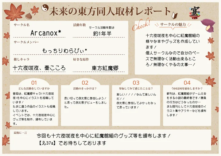Arcanox*の取材レポート