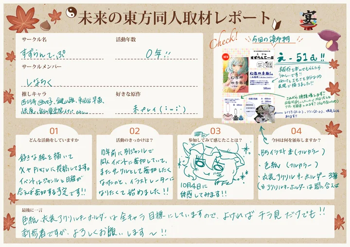 すずらんてーぷの取材レポート