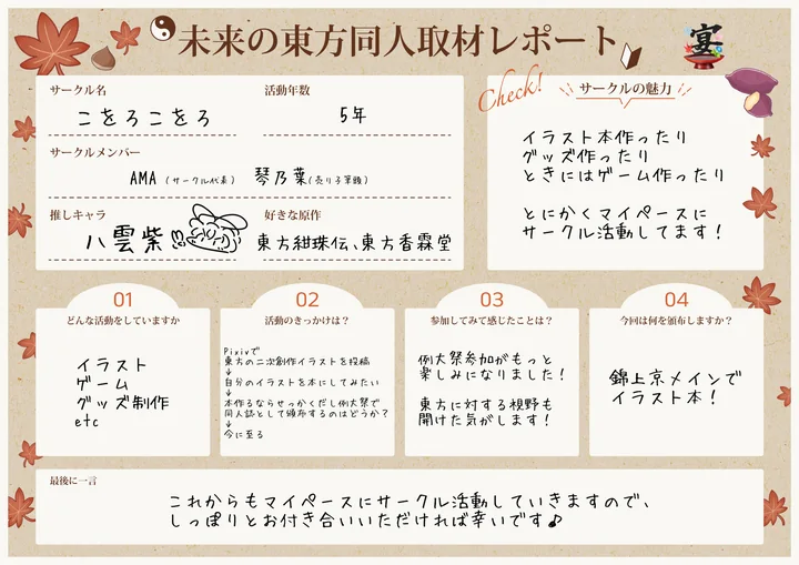 こをろこをろの取材レポート