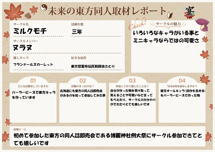 ミルクモチの取材レポート