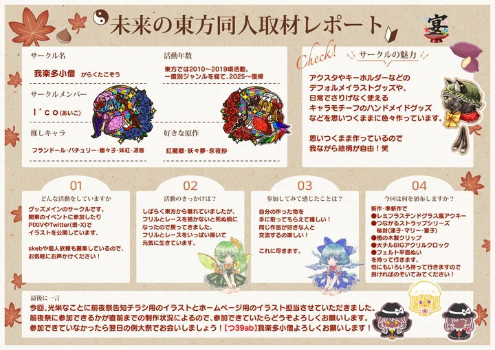 我楽多小僧の取材レポート